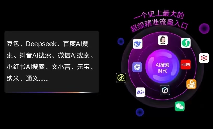 灌阳县AI智能推广新玩法，抢占搜索时代免费精准客源