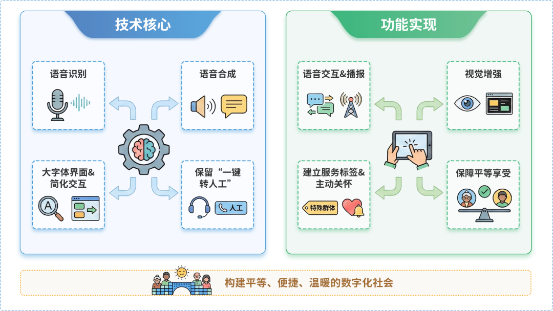 灌阳县AI生态｜多AI智能体GEO优化全流程：从内容创作到发布实操指南