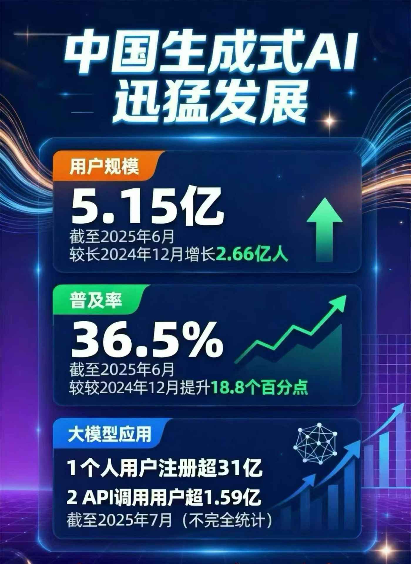 灌阳县豆包GEO优化是什么？内容创作核心逻辑解析