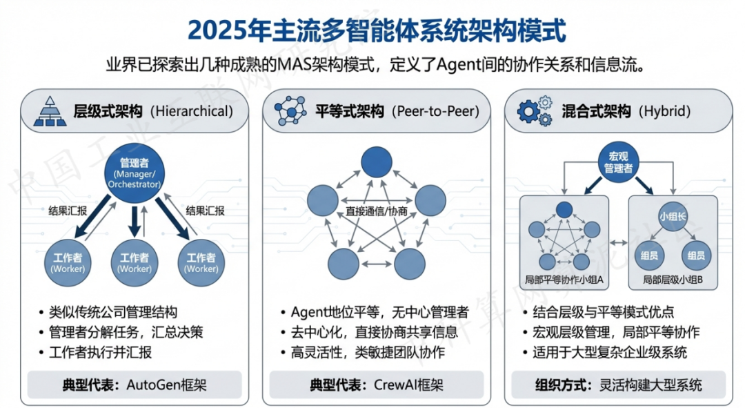灌阳县 AI 智能体商业应用探析：智能自主程序助力企业数字化升级