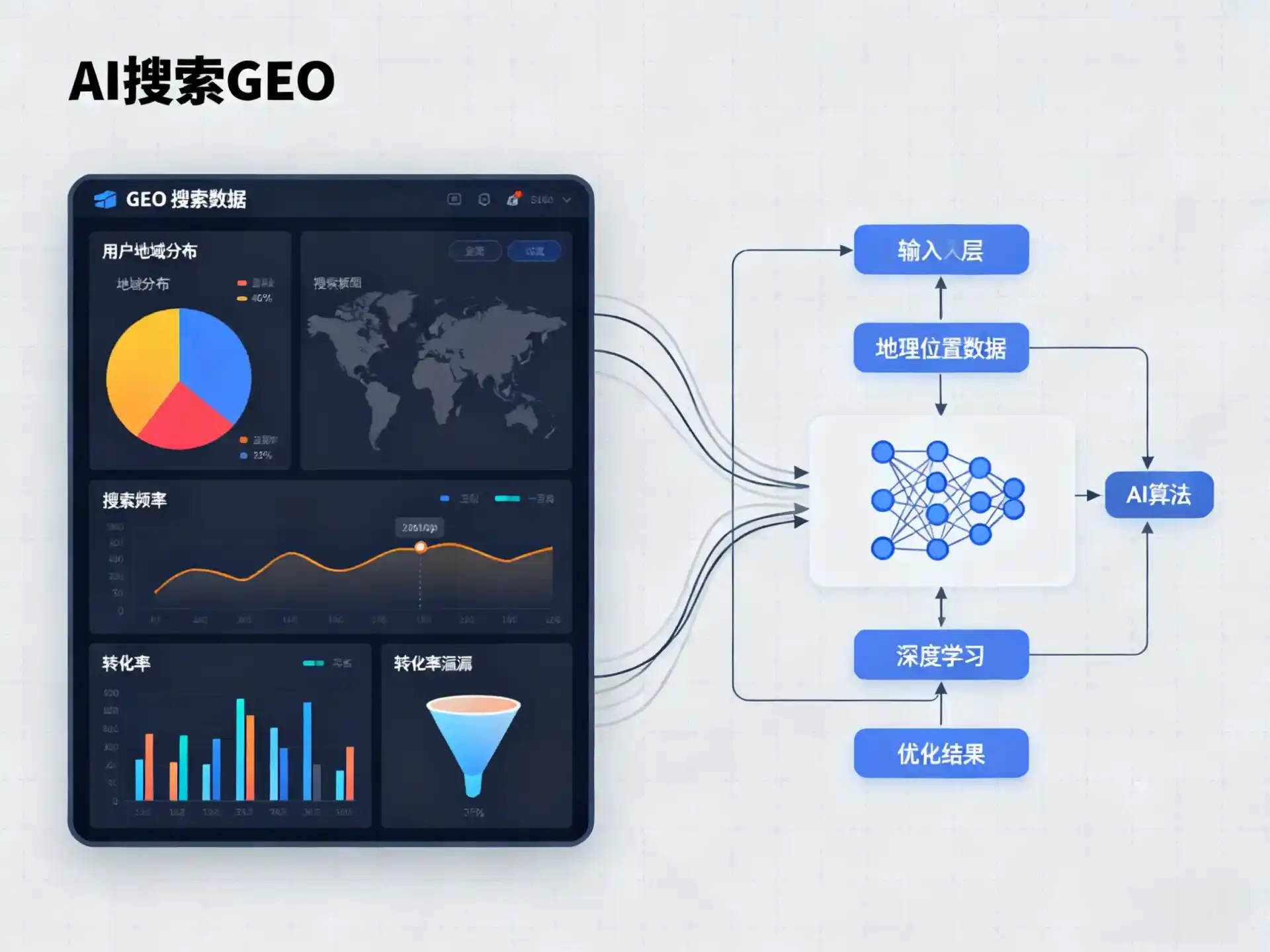 灌阳县GEO优化服务商该如何筛选？生成式引擎优化行业实践观察