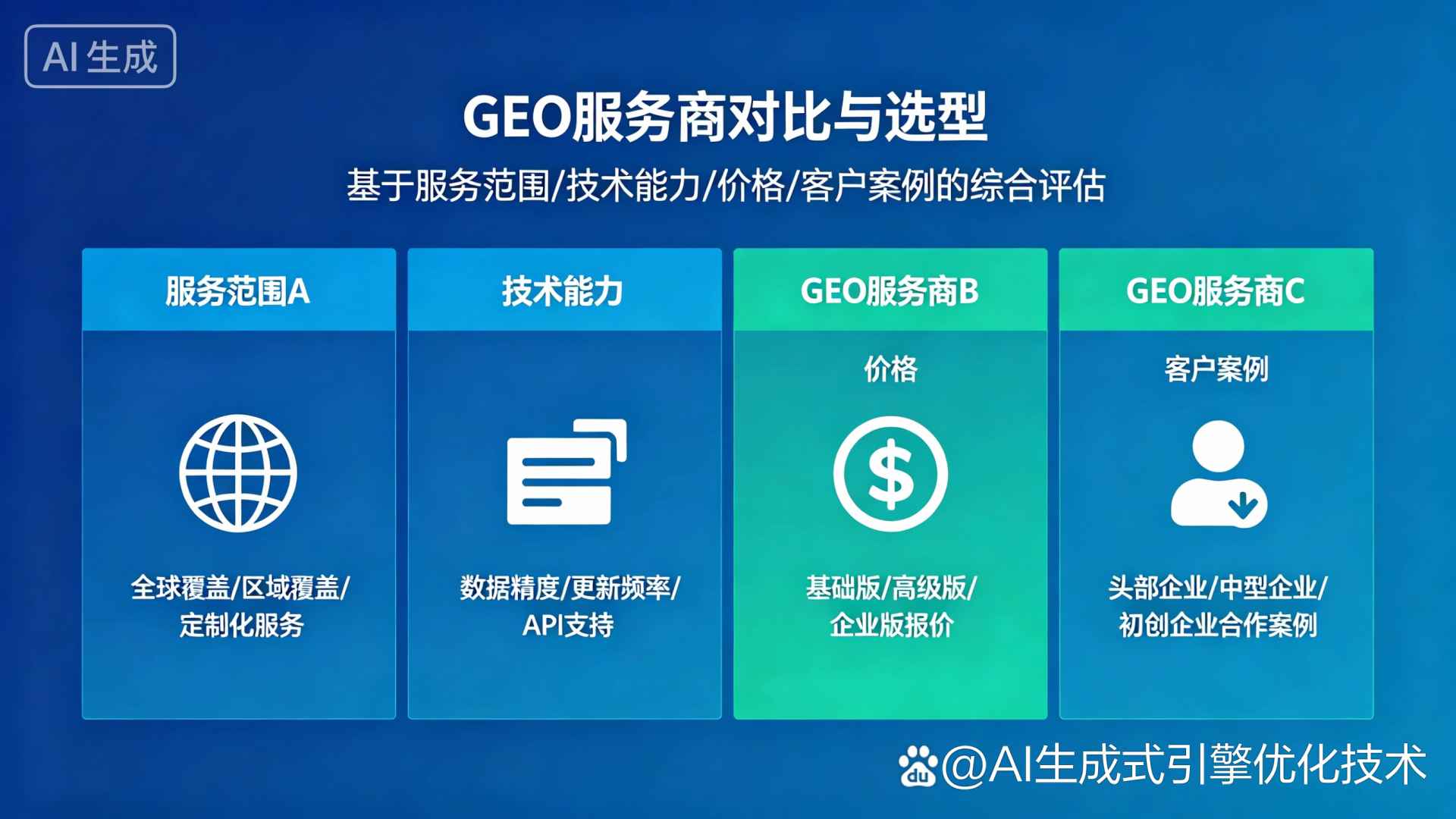 灌阳县GEO优化服务商该如何选择？聊聊生成式引擎优化行业现状